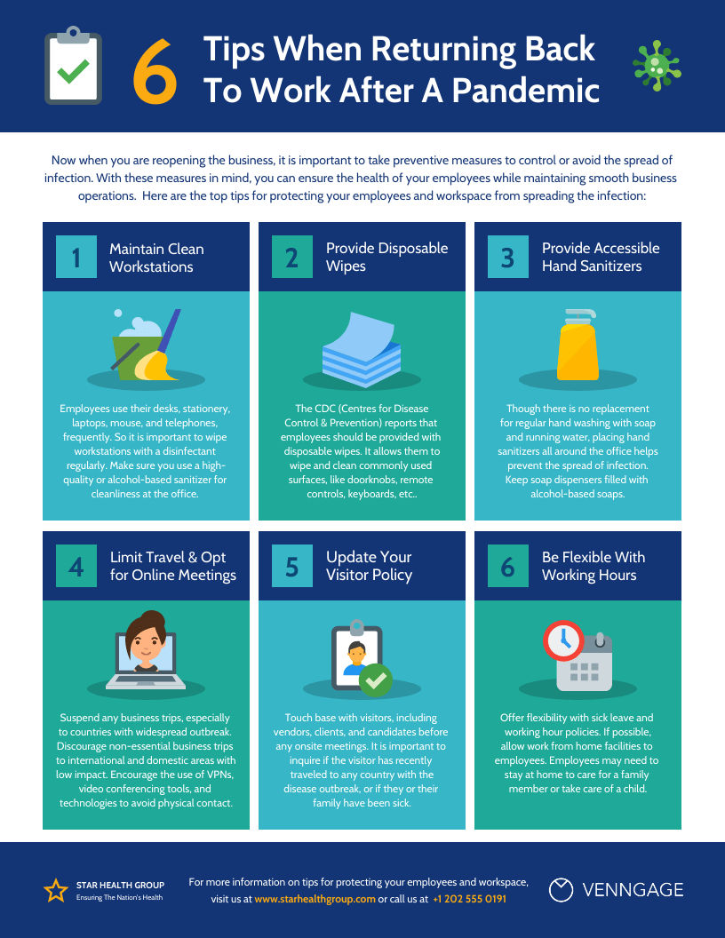 8 Ways to Use Visuals in Strategic HR Management Venngage