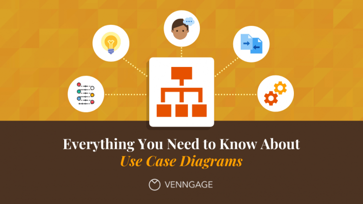 Everything You Need to Know About Use Case Diagram - Venngage