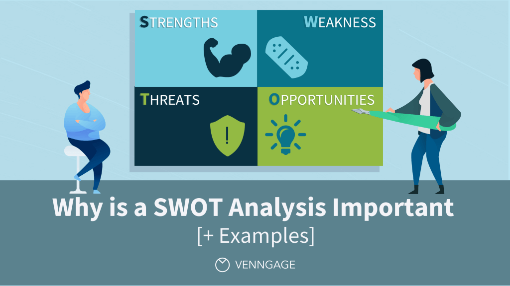 Why Is a SWOT Analysis Important [+ Examples] Venngage