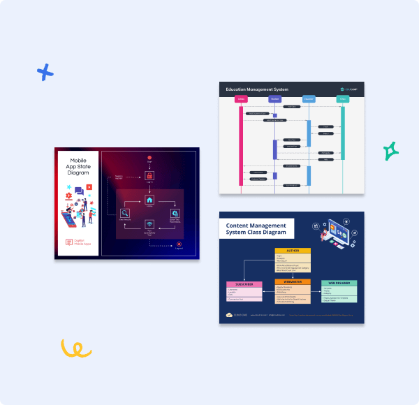 Free Online UML Diagram Tool | Unified Modeling Language Made Simple