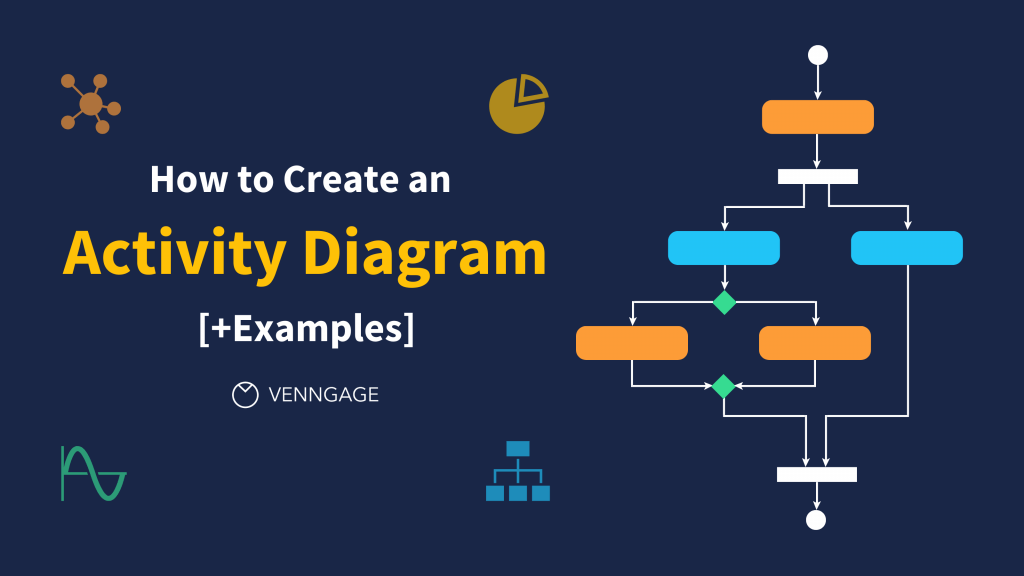 Activity Diagram Examples, How to Draw, Benefits Venngage