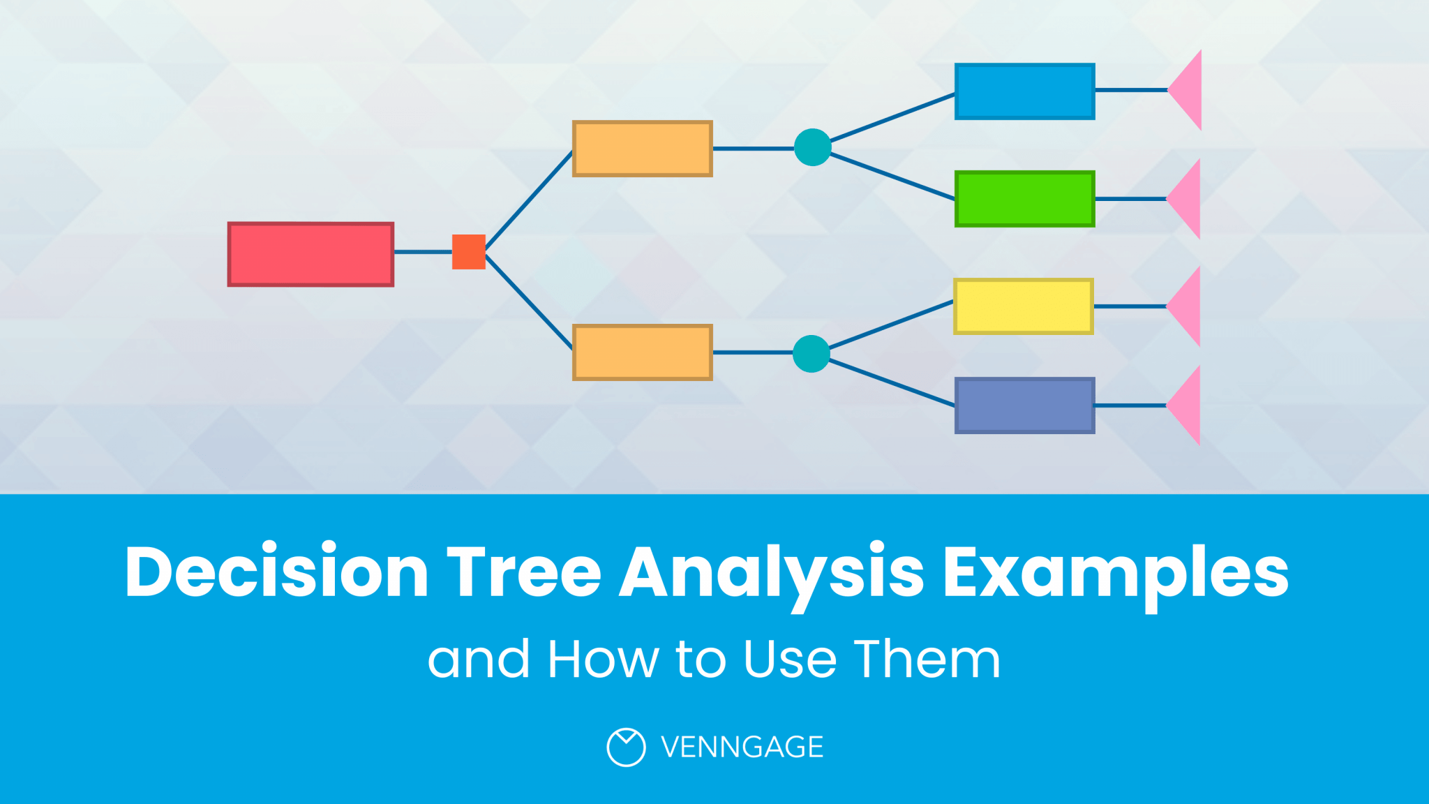 Decision Tree Analysis Definition, Examples, How to Perform Venngage