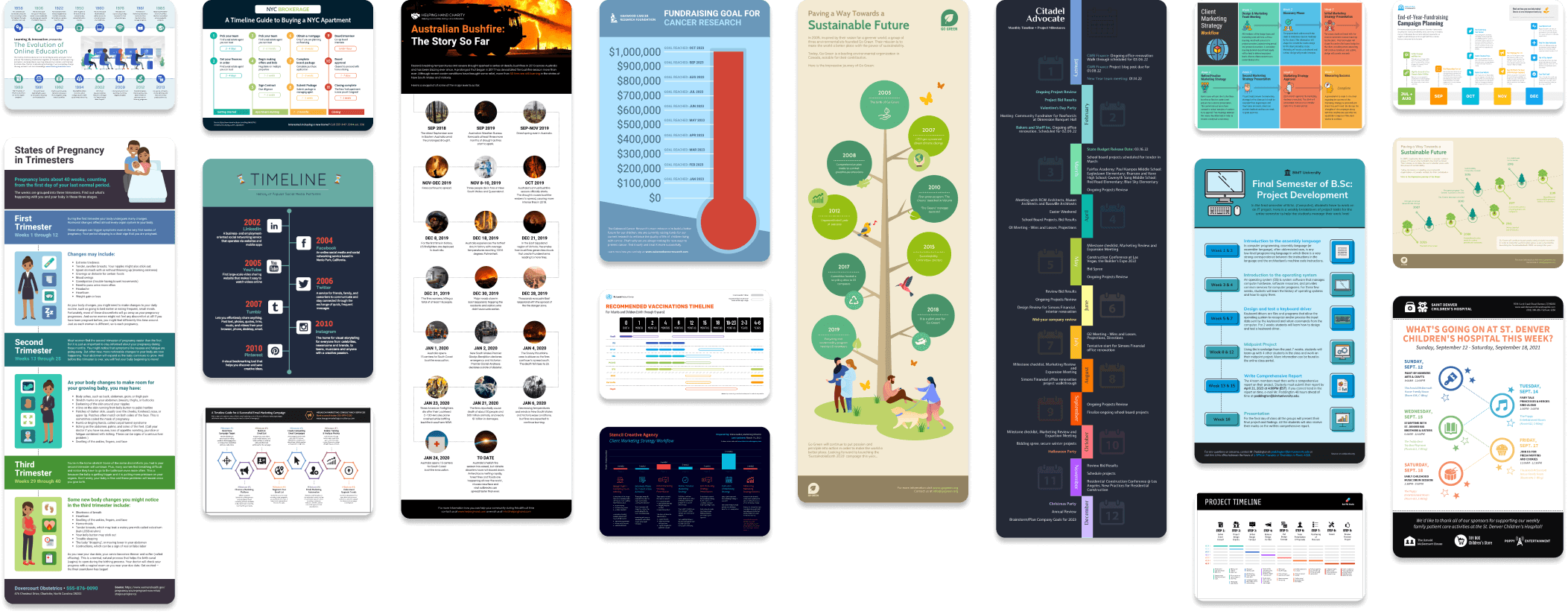Free Timeline Maker Create a Timeline Online