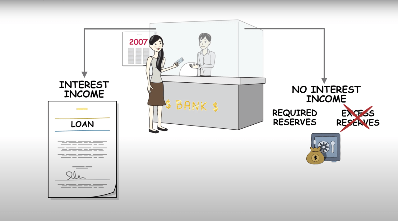 McGraw Hill Education Vensight Learn