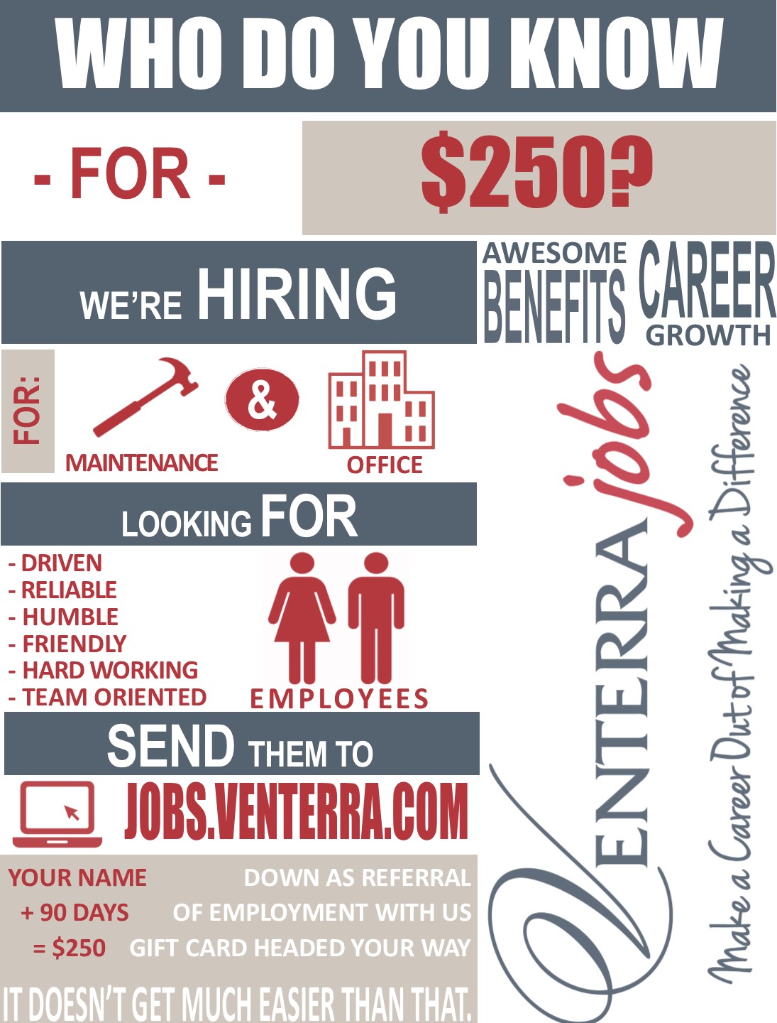 Who Do You Know for 250? I Highly Rated Real Estate Company