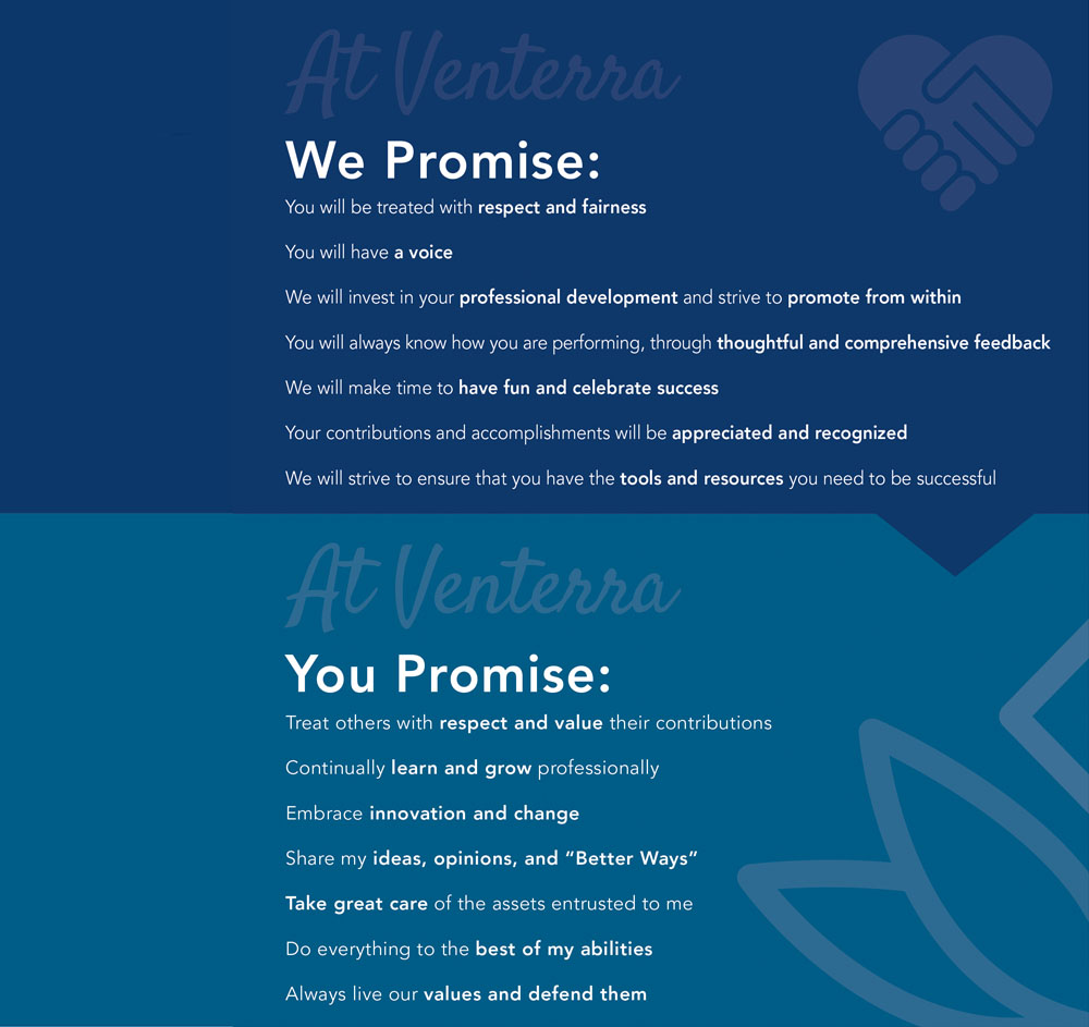 Our Promise I Highly Rated Real Estate Company