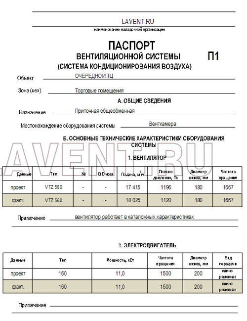 Программа пусконаладочных работ по вентиляции образец grosinalesawoph