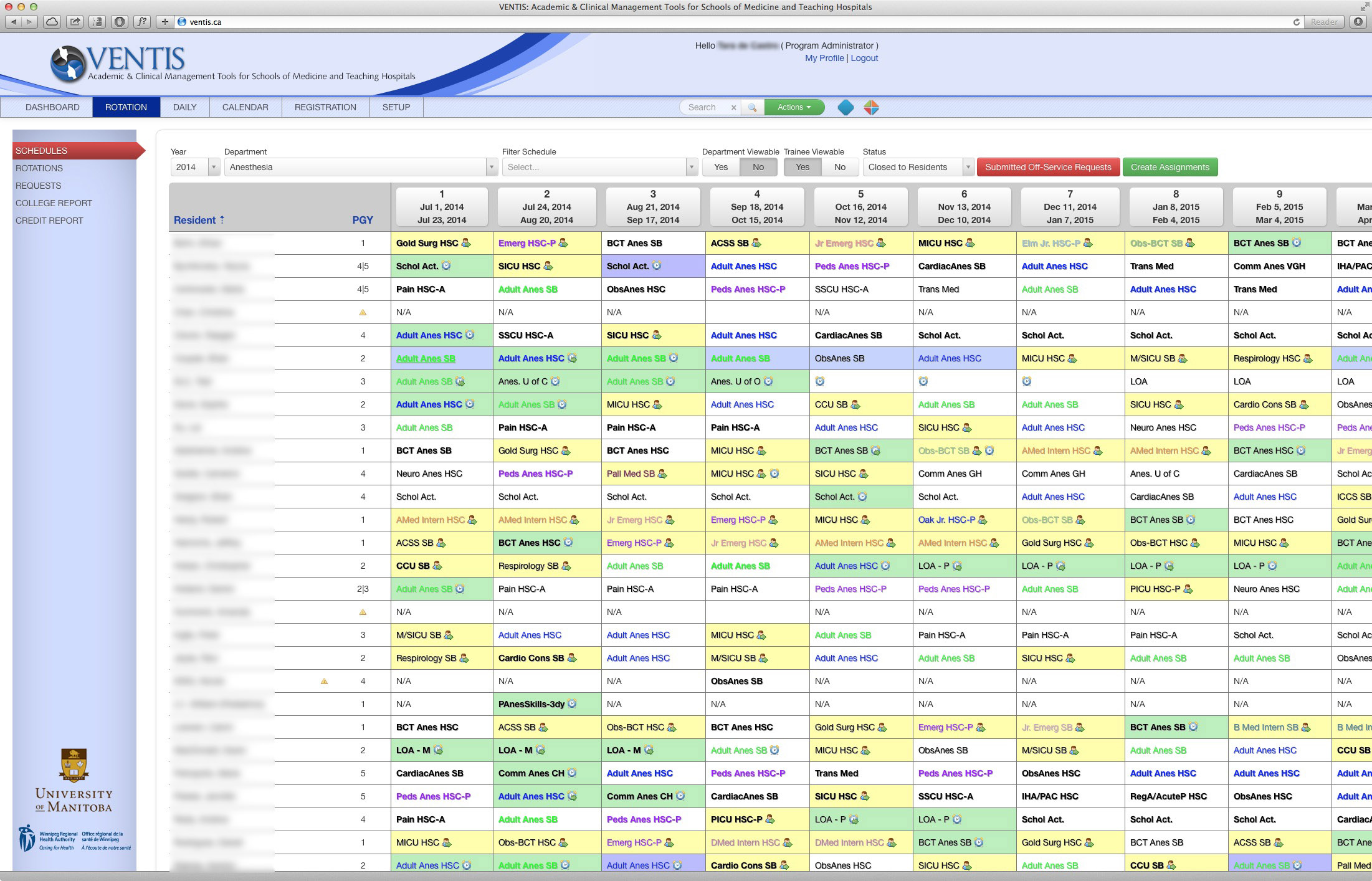 What is VENTIS? Ventis