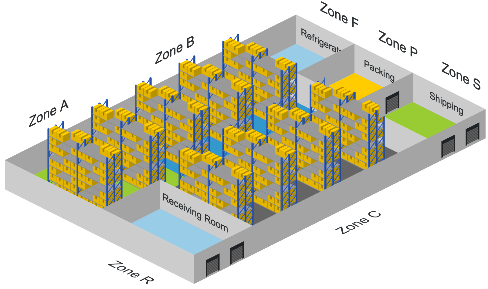 How to build picking routes in your warehouse for walking minimization