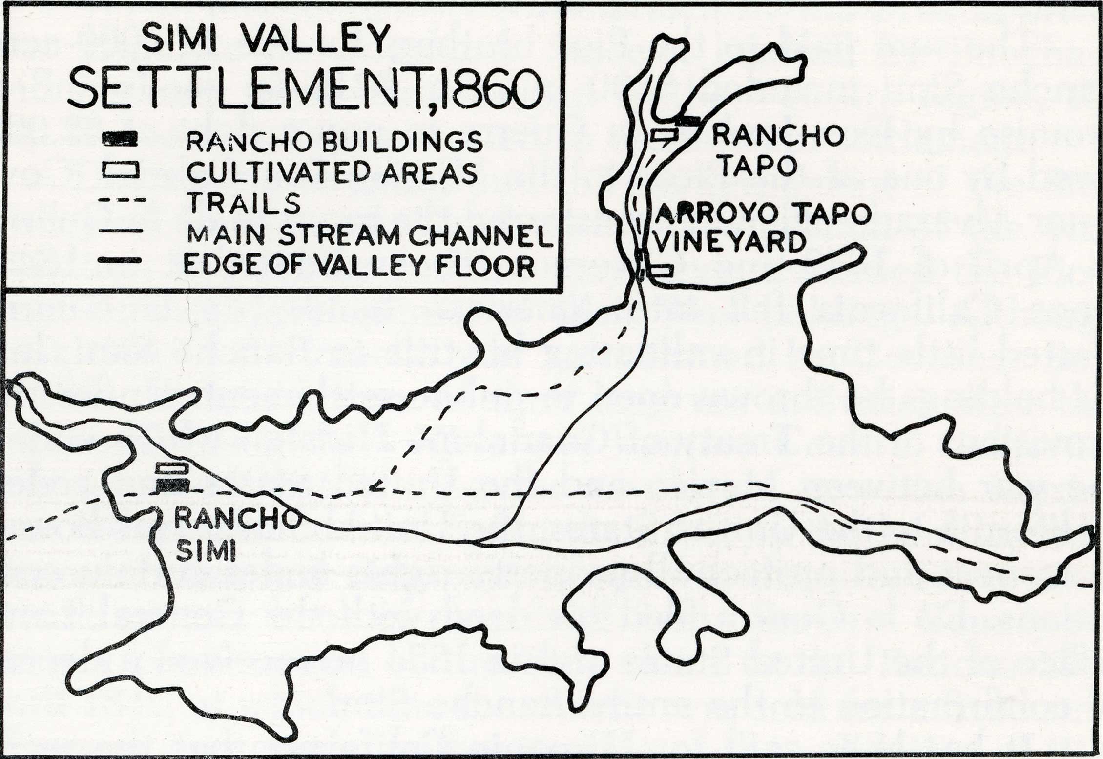 The Changing Agricultural Landscape Of The Simi Valley From 1795 To