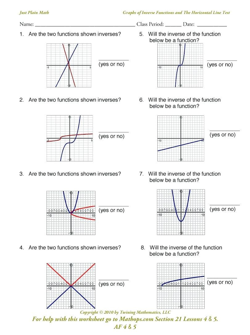 Graphing Inverse Functions Worksheet Onlineworksheet.my.id