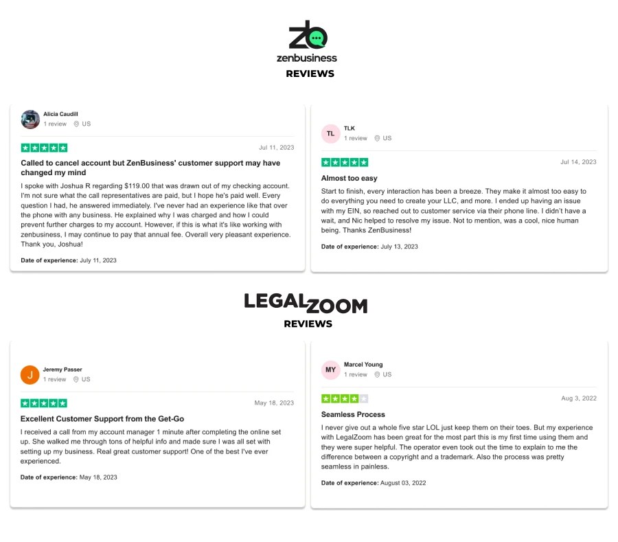 ZenBusiness vs LegalZoom (2024 Comparison What’s Better?)