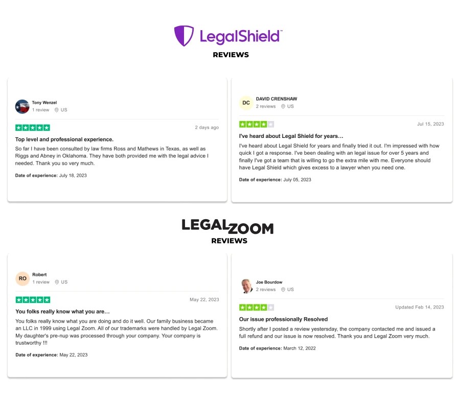 LegalZoom vs. LegalShield & Verdict 2023)