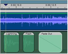 Show Control Software – VenueMagic