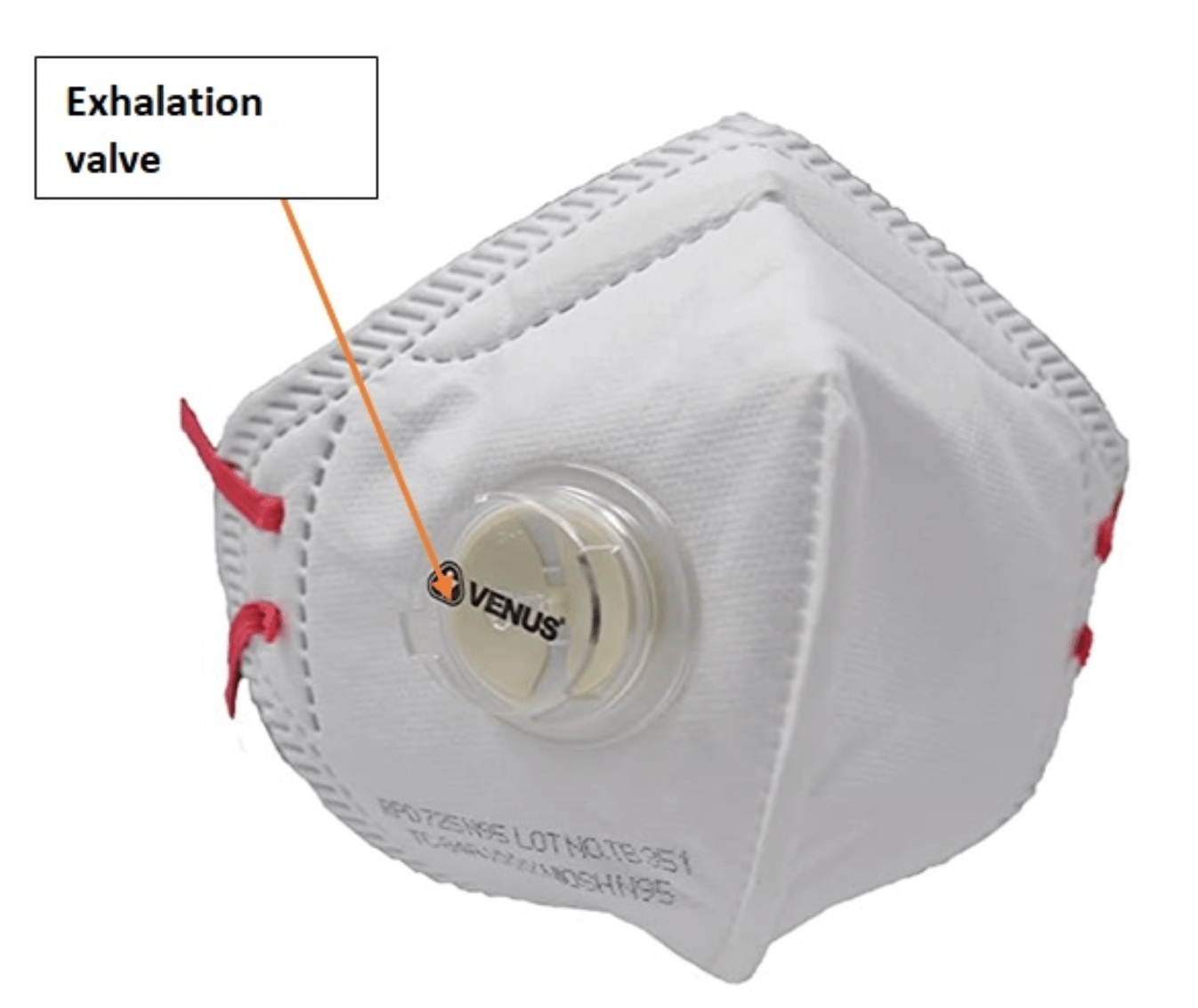 Benefits of Valved Respirator VENUS Safety