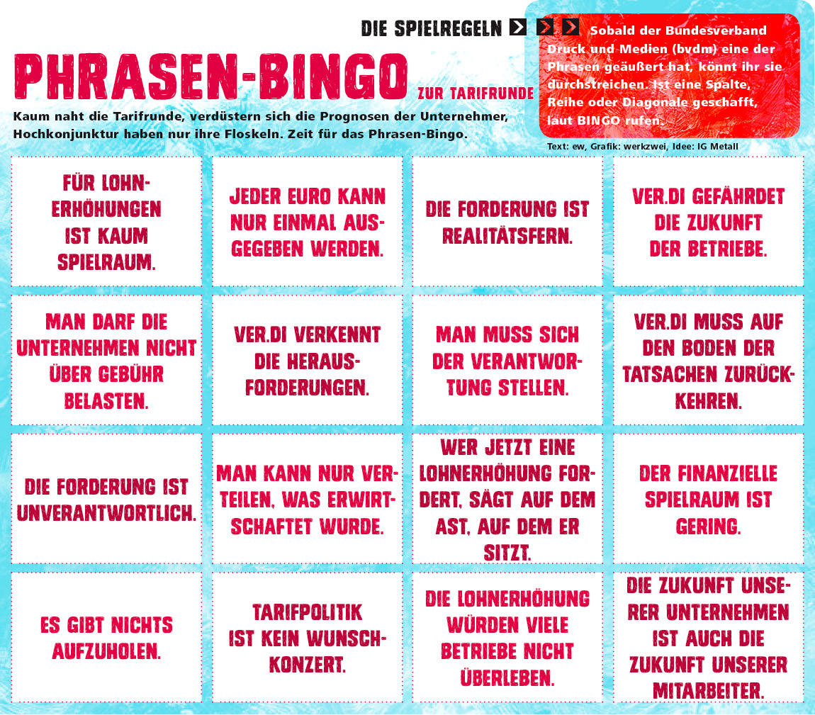 PhrasenBingo zur Tarifrunde ver.di DRUCK+PAPIER PhrasenBingo zur Tarifrunde ver.di DRUCK+PAPIER