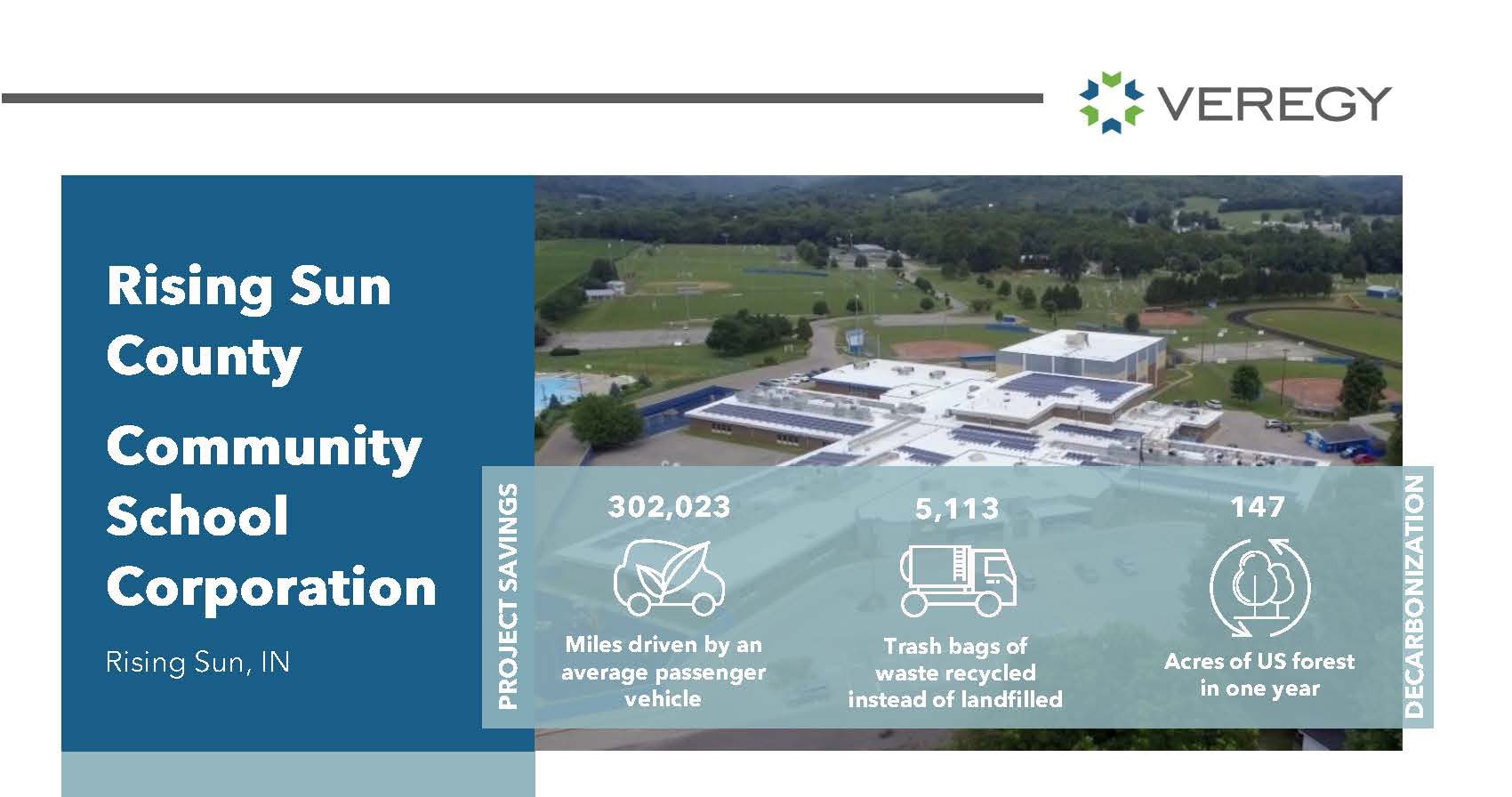 Service Region Central Veregy