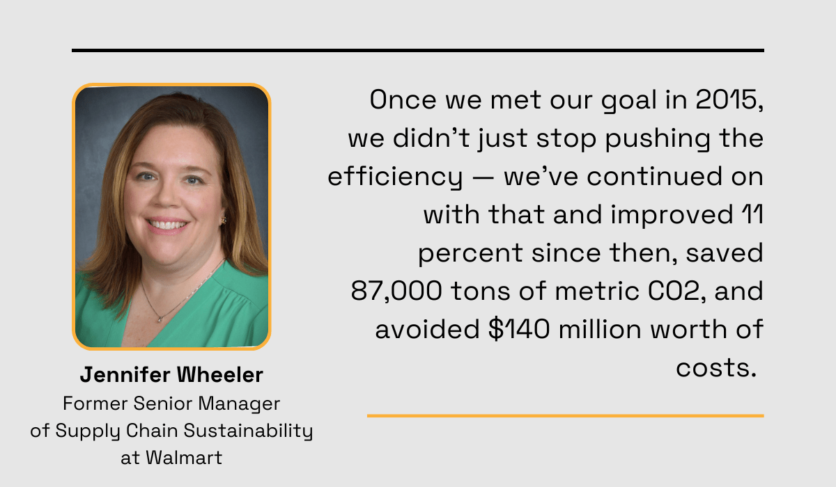 Different Types of Cost Savings in Procurement Veridion