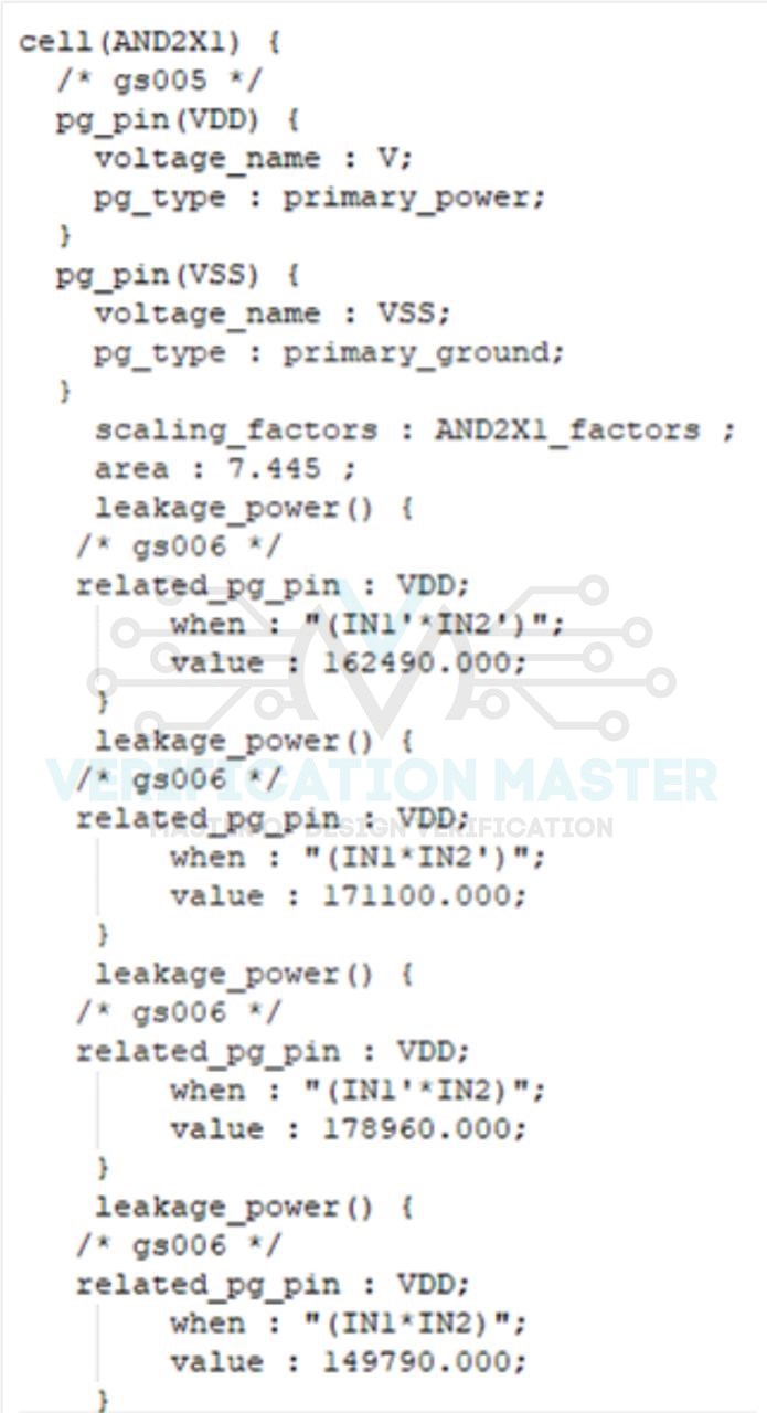 Liberty File VLSI Master