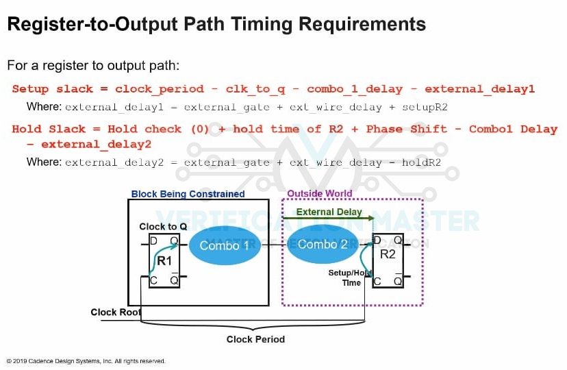 Timing Paths VLSI Master