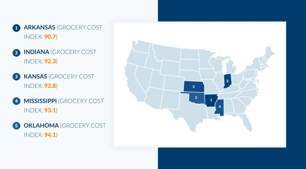 The Most Affordable and Safe States in America Verified Movers