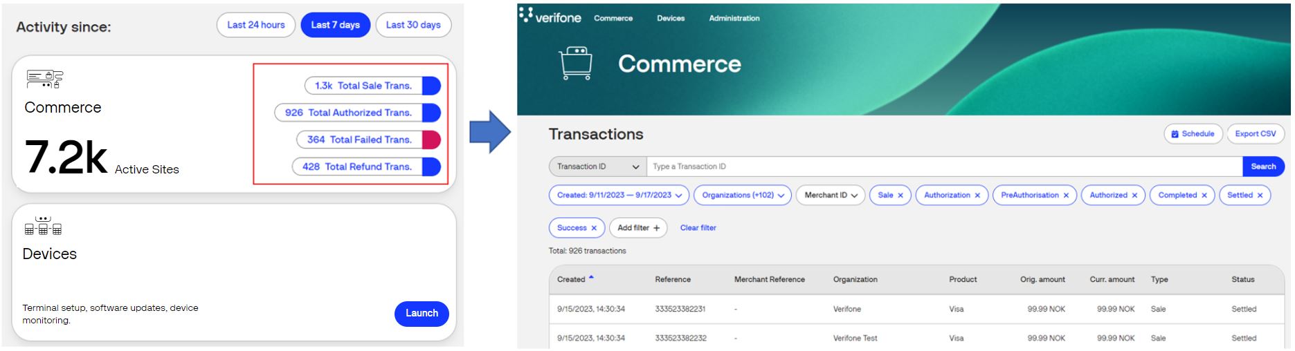 Verifone Central | Verifone Central | Verifone Developer Portal