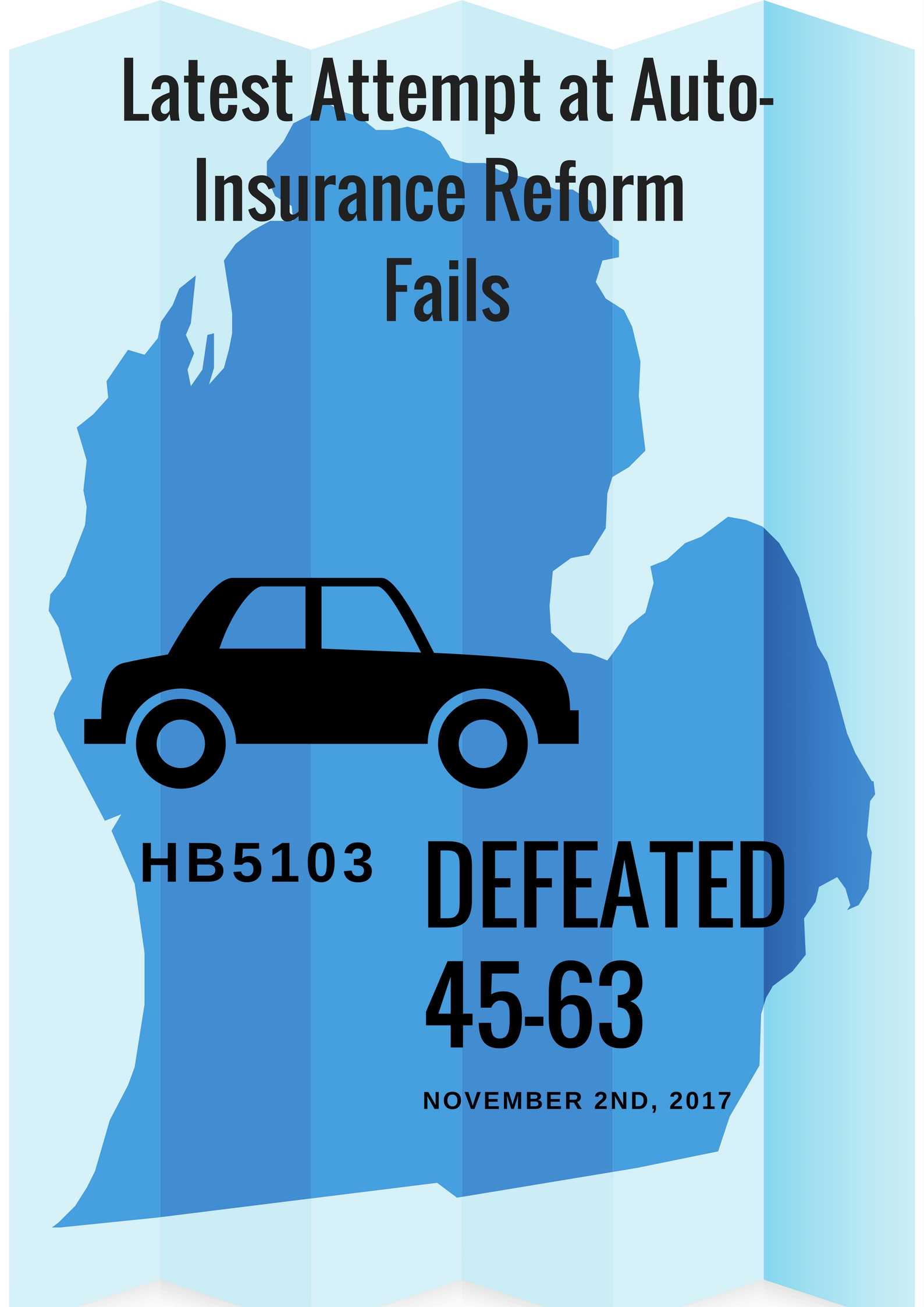 China Auto Insurance Pricing Reform / Michigan Auto Insurance Reform