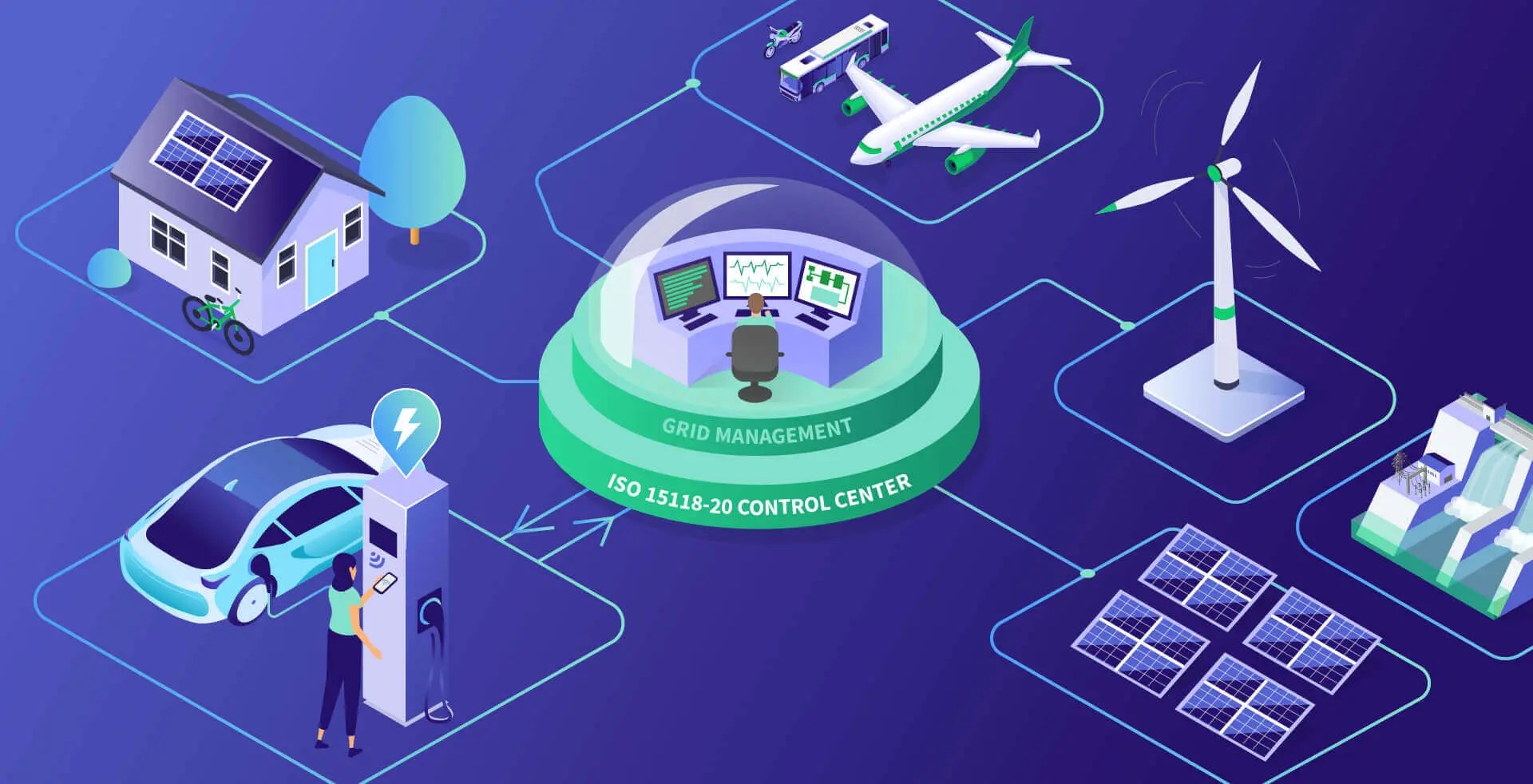 Stations That Match the Current EV Trends Vermont Republic