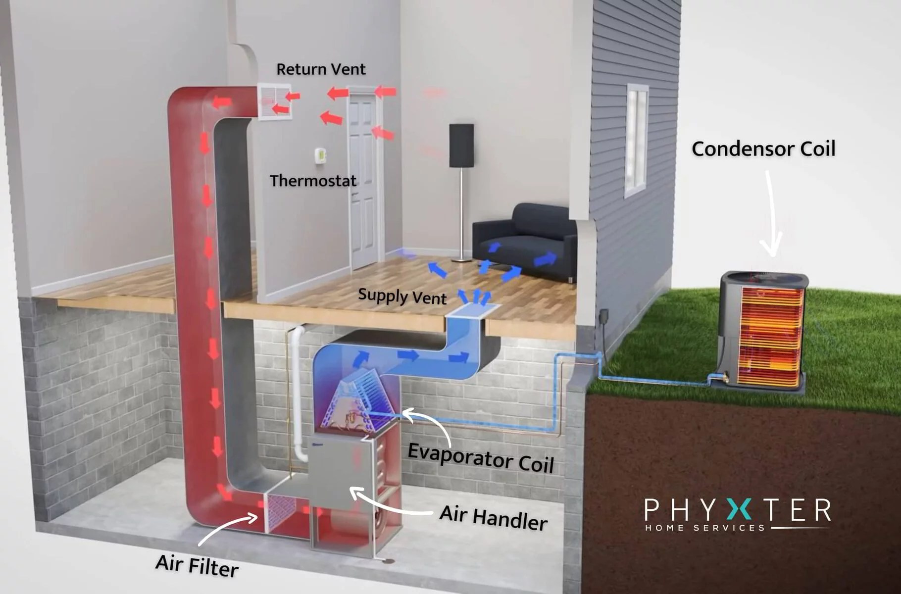 Does Air Conditioner Stop Leak Work: Proven Tips to Fix Leaks Fast