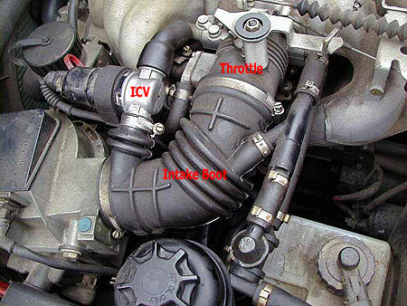Ted's House -- Ted's Bimmer Pages, e30 Idle Issues