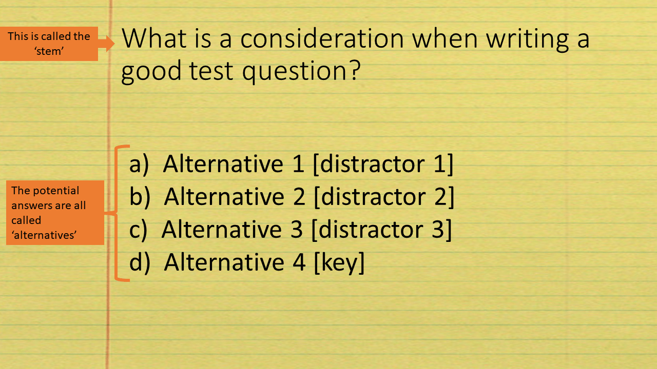 6 Ways to Create Medical Affairs Quiz Questions that Really Assess