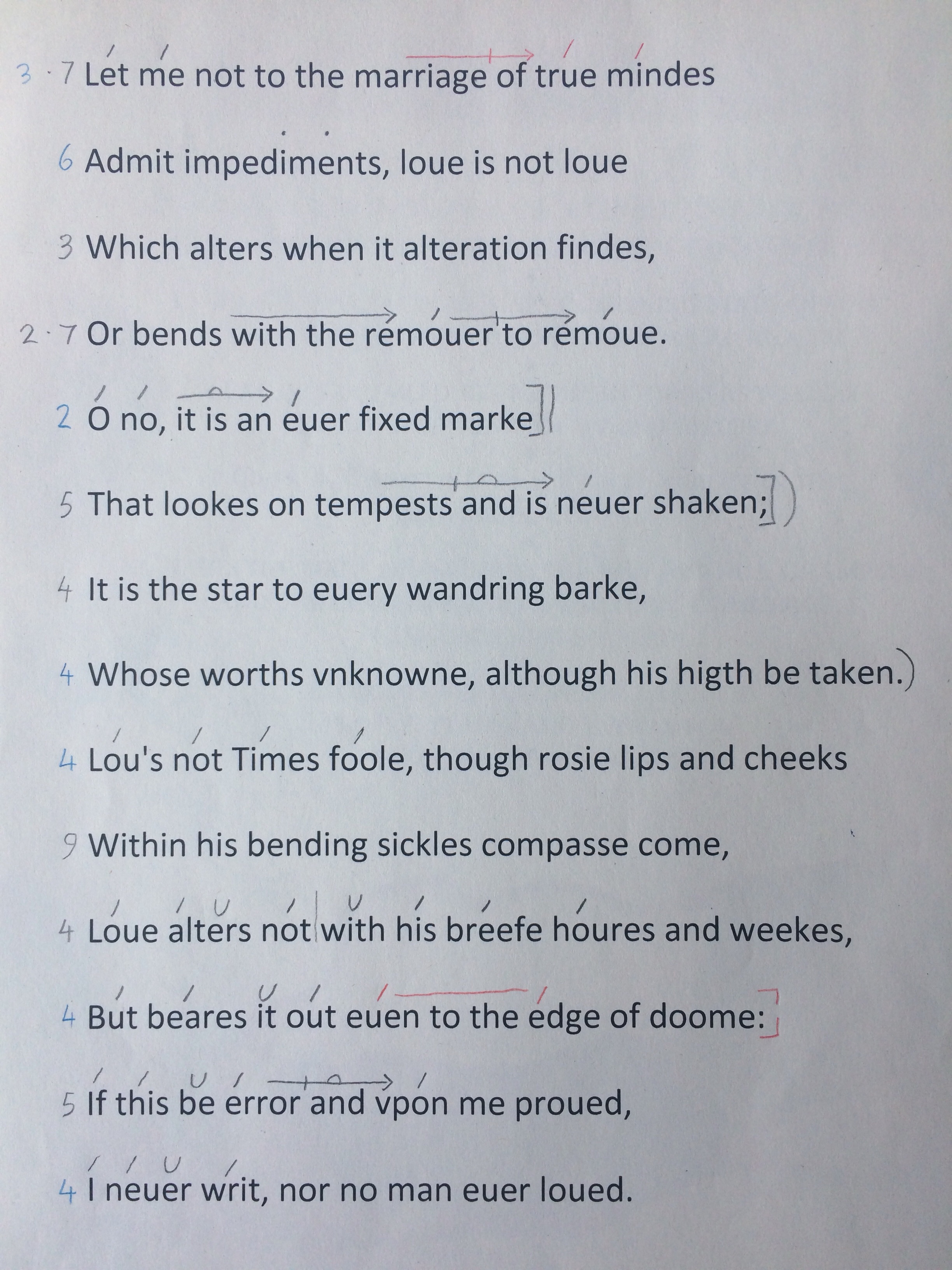 Iambic Pentameter & The Principles Of Metrical Variation: Part 2 – Radical Variations – Versemeter