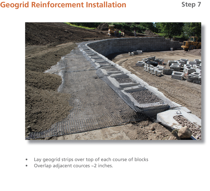 Contractors VertiBlock