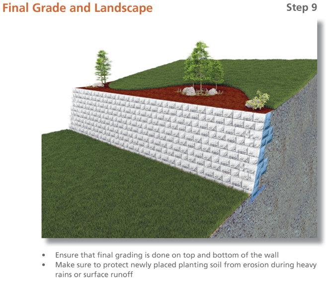 Contractors VertiBlock