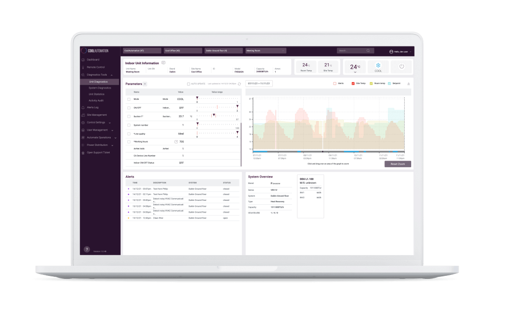 HVAC Remote Diagnostics VAC