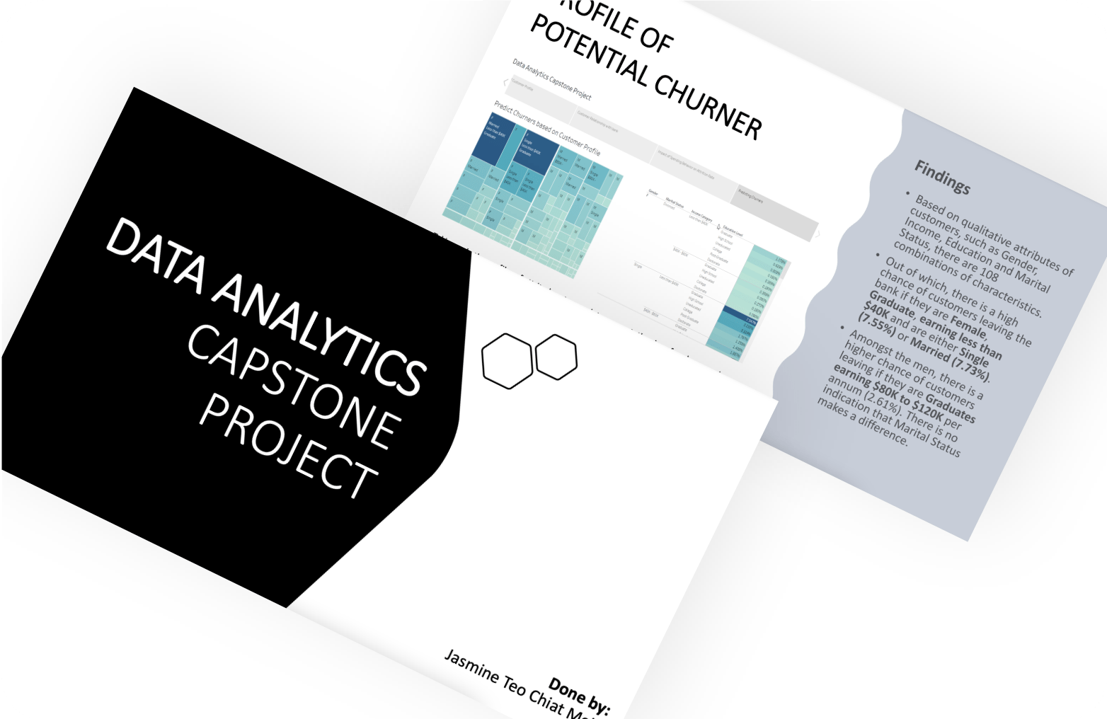 Capstone Project Ideas For Data Analytics Vertical Institute