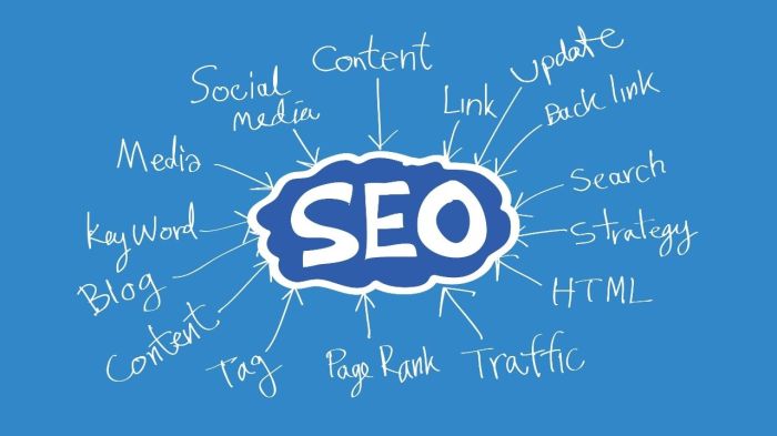 Fakta tentang seo yang sebenarnya mudah dipahami