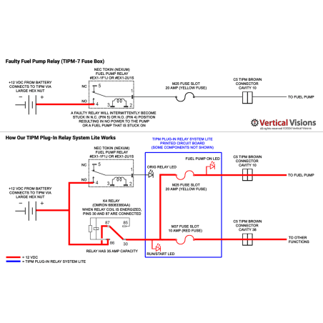 TIPM Plug-In Relay System™ (Lite)