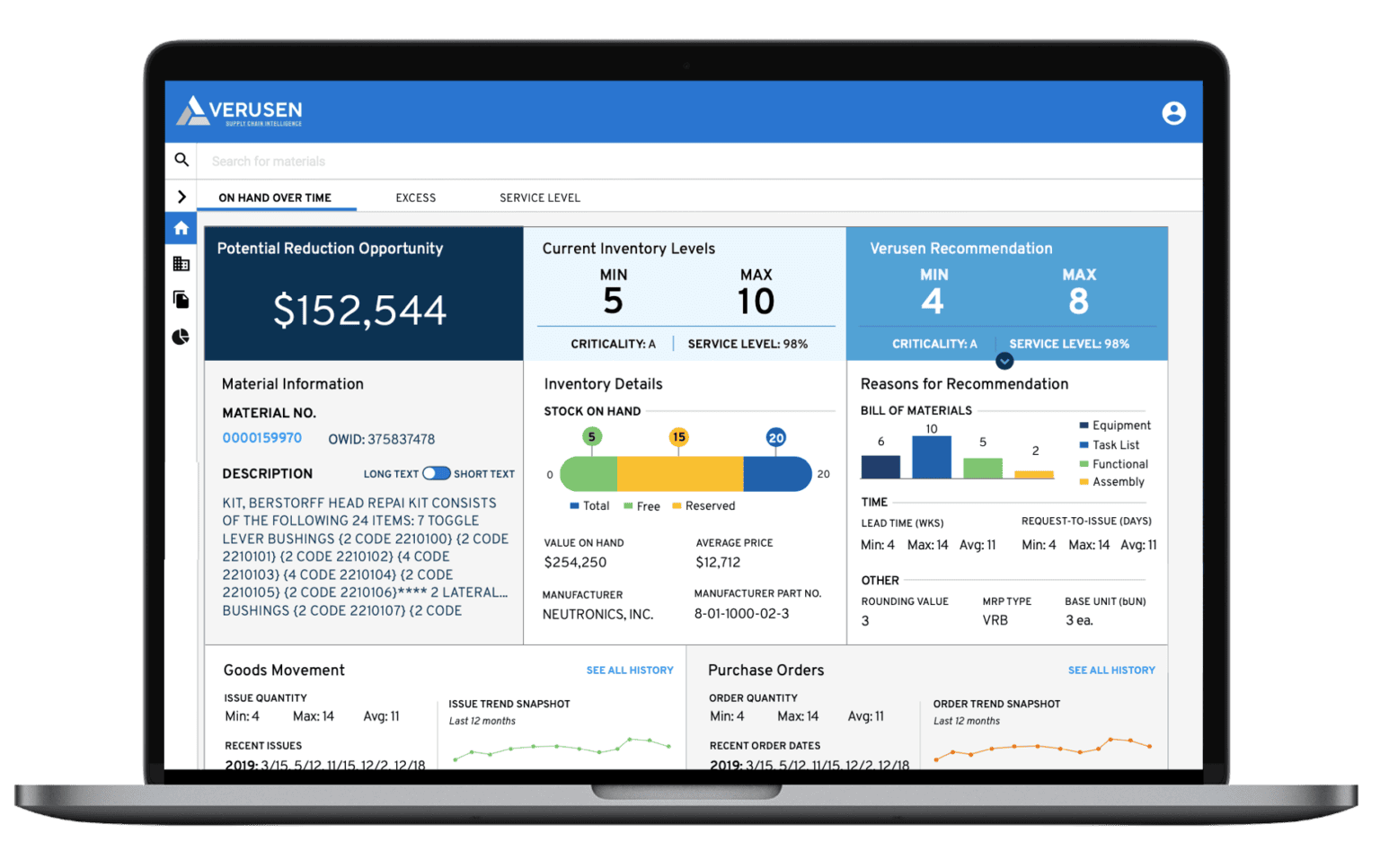 Materials Management with Artificial Intelligence Demo Verusen