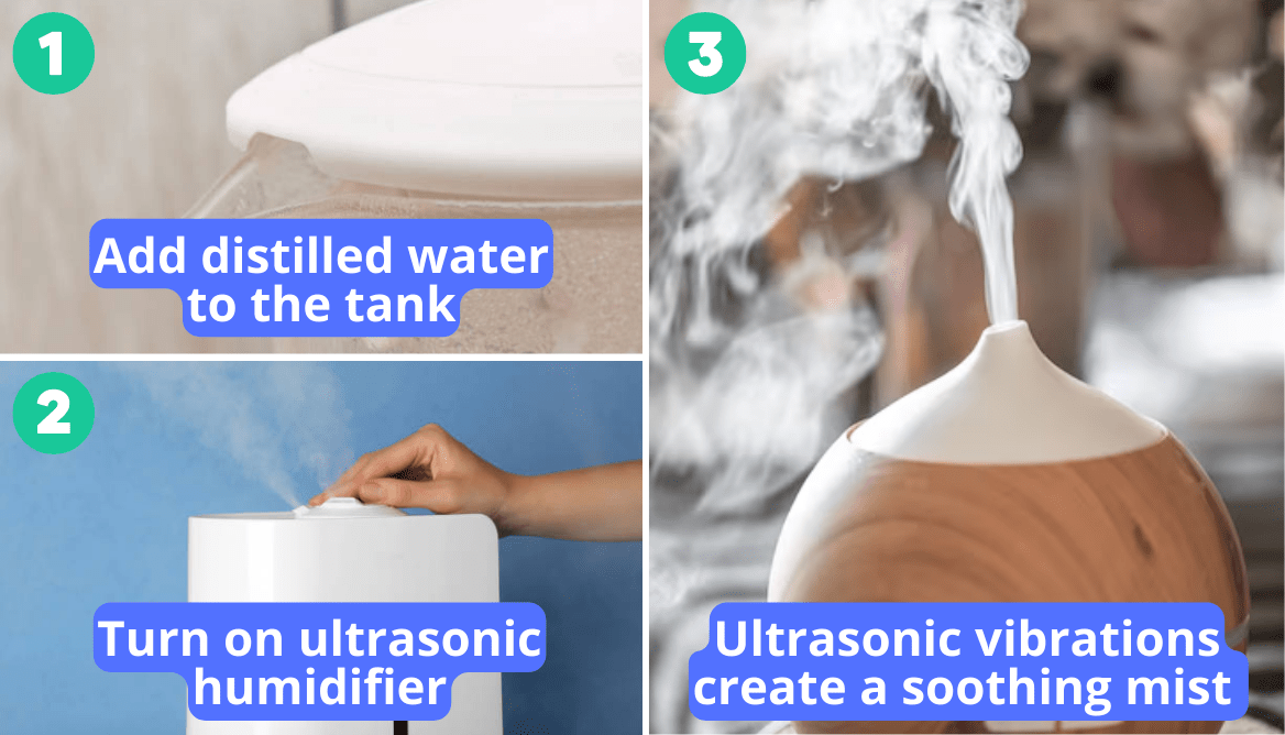 Can You Use a Humidifier Without a Filter? 3 Important Points