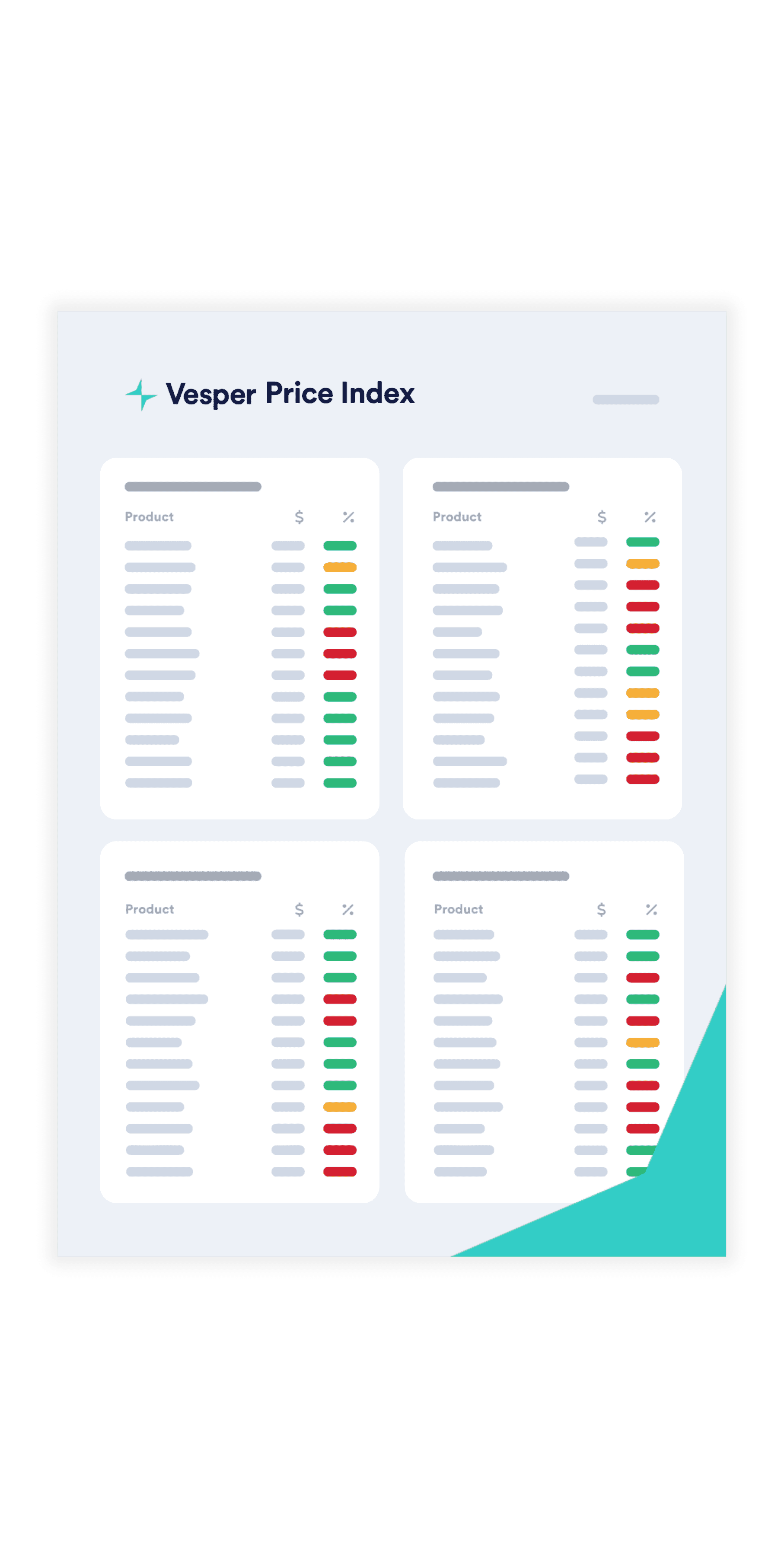 Vesper Price Index Vesper