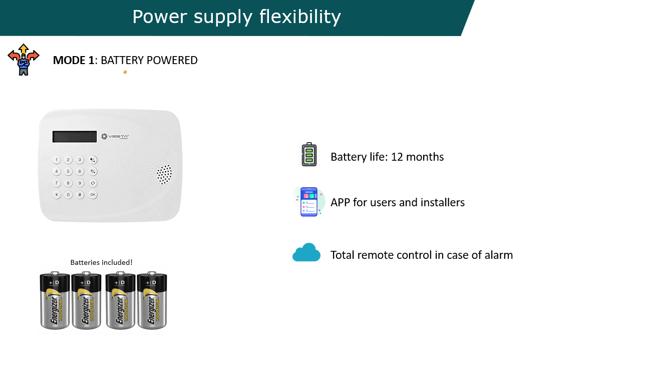 VESTA battery Alarm panel upgrade