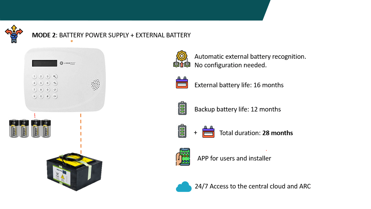 VESTA battery Alarm panel upgrade