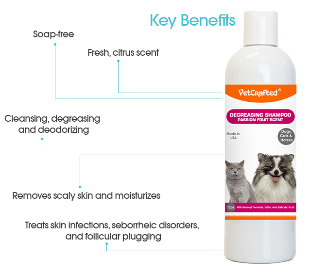 Degreasing Shampoo VetCrafted Quality Vitamins & Supplements For