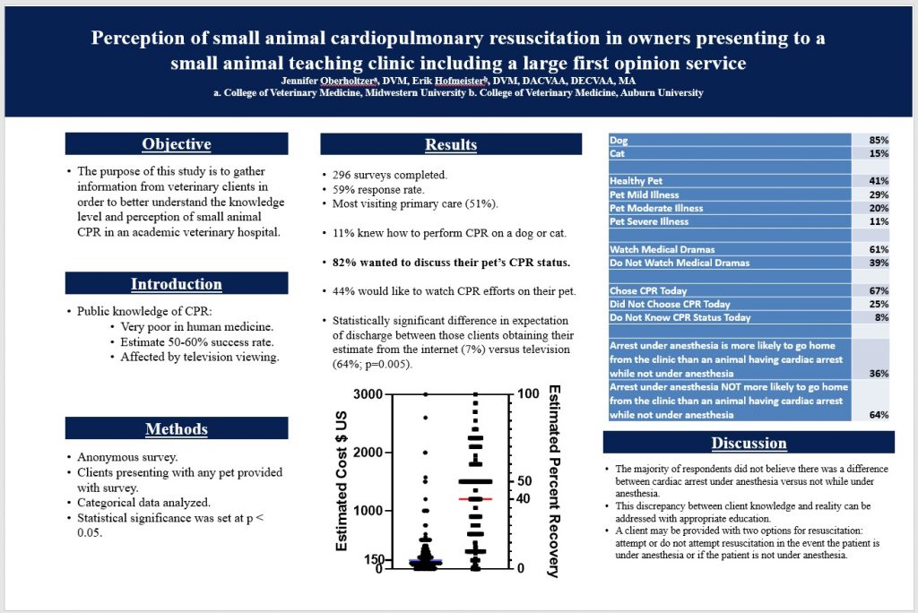 Create a Good Research Poster The Vetducator