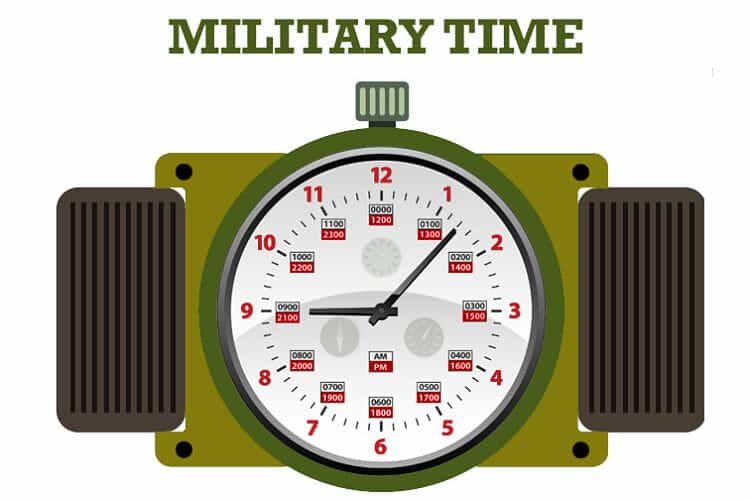 Military Time Conversion Calculator
