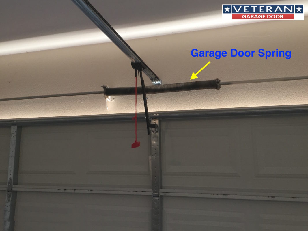 Clopay Garage Door Spring Color Code Dandk Organizer Clopay Garage Door Spring Color Code Dandk Organizer
