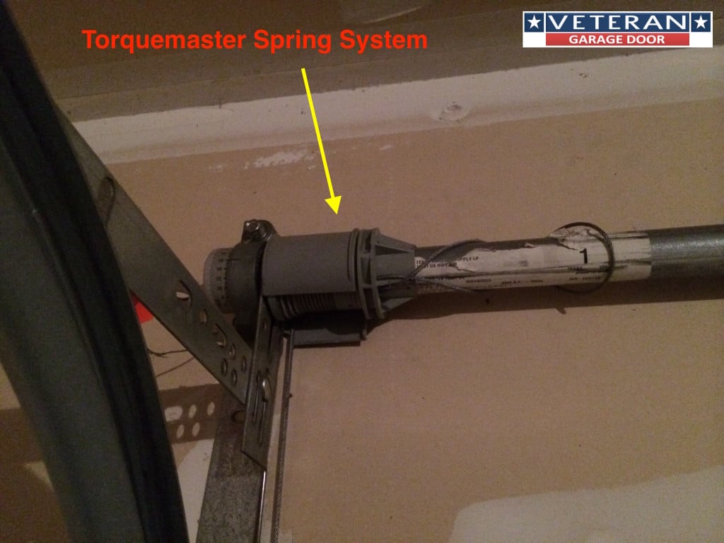 Garage Door Springs Garage Door Springs