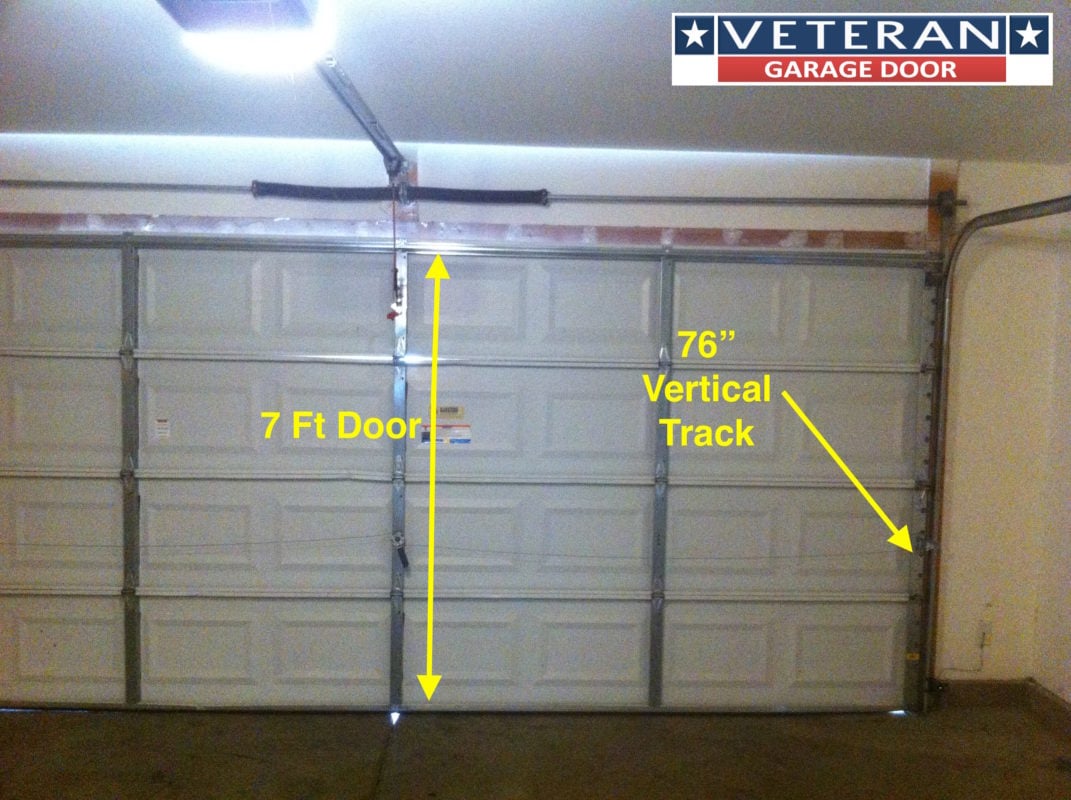 garagedoortrackheight garagedoortrackheight
