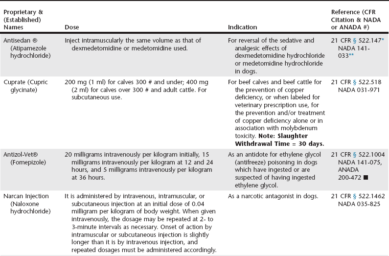 35 What Is Extra Label Drug Usage Labels Design Ideas 2020